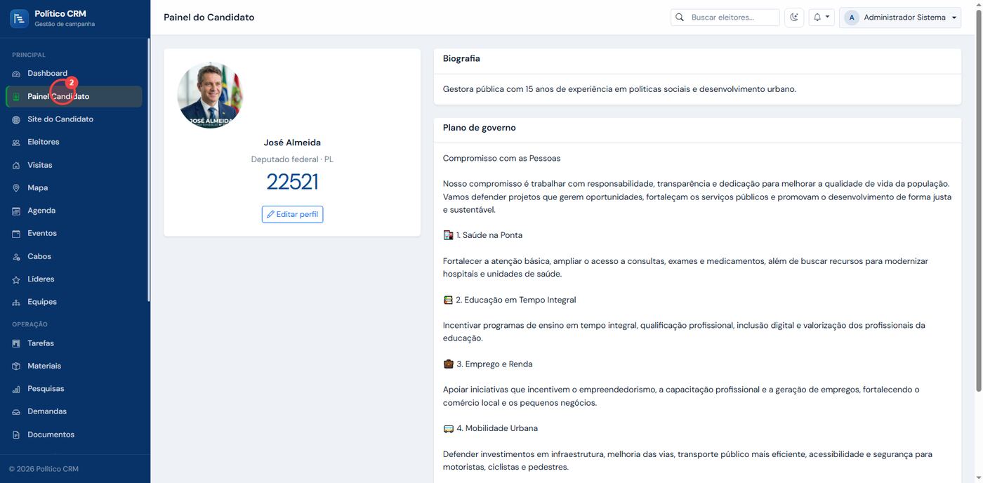Painel do candidato no Político CRM